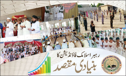 rahbar islamic foundation ka bunyadi maqsad.jpg